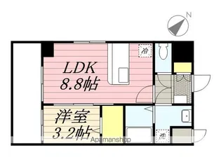マルコビル平尾【3階】の間取り