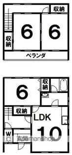 東川町13番廣澤借家【1階】の間取り