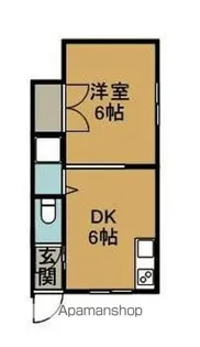 パストールコトニン【205号室】の間取り