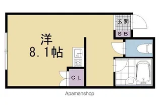 東山女子ハイツ【207号室】の間取り