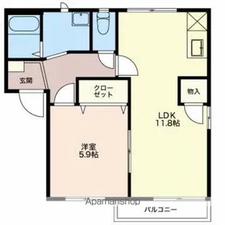 フレグランス・FOREVER【C102号室】の間取り