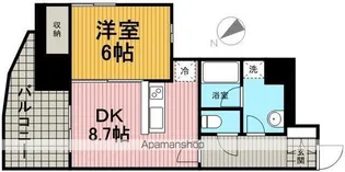 プライムアーバン町屋サウスコート【6階】の間取り