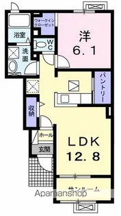 グリーンフェア平泉壱番館【1階】の間取り
