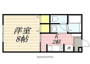 HGコート2【101号室】の間取り