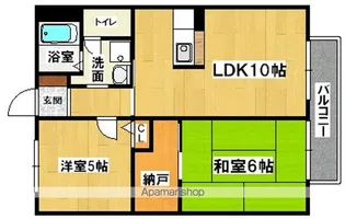 シャトレグランメール【2階】の間取り