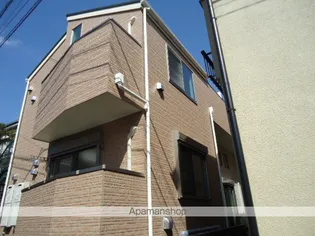 ロイヤルハイツ鶴見の画像