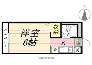 ロイヤルハイツⅡ【2階】の間取り