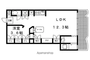 シャルマン北白川ハイツ【32号室】の間取り