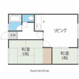 篠田ハイツ【7号室】の間取り