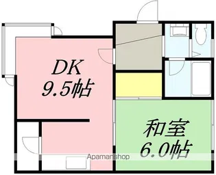 ハイツはこだてⅡ【2階】の間取り