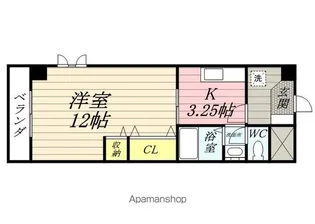 セントラル参番館【301号室】の間取り