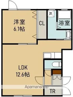 アウル21【2階】の間取り