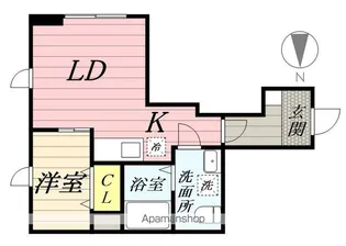 メリディアン川平参番館【1階】の間取り