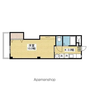 メゾンド南海Ⅰ【1階】の間取り