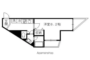 フラット オクA【506号室】の間取り