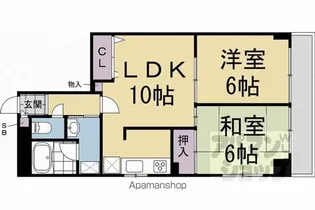 URESIDENCE二条城【401号室】の間取り