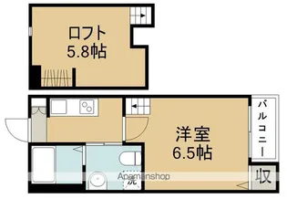 プランドール一本杉【2階】の間取り
