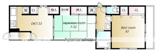 サンハウス【201号室号室】の間取り