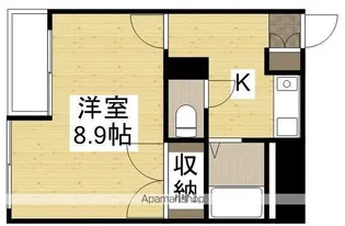グリーンピア21【205号室】の間取り