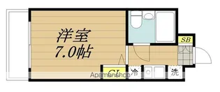 コスモプレイス蕨【309号室】の間取り