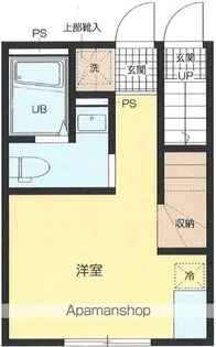 ソフィア一橋学園【105号室】の間取り