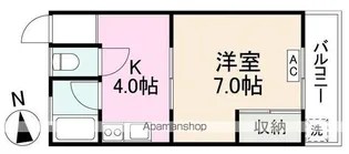 新和マンション【2階】の間取り