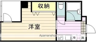 MF9ビル【501号室】の間取り