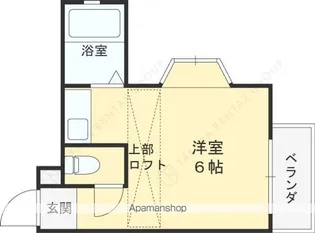 大谷ハイム【2階】の間取り