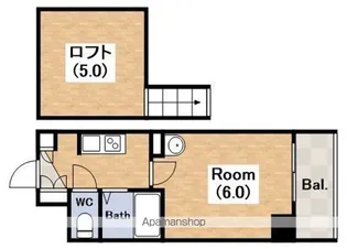 オーナーズマンション昭和町【410号室】の間取り