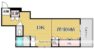 メゾンイングスあびこ【6階】の間取り
