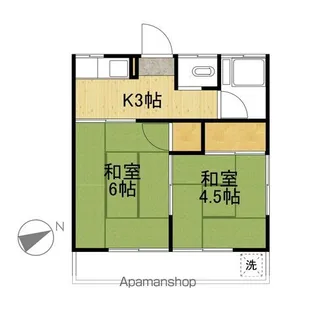 第1石黒サンハウス【102号室】の間取り