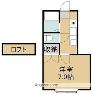 ホワイトキャッスル35番館【1階】の間取り