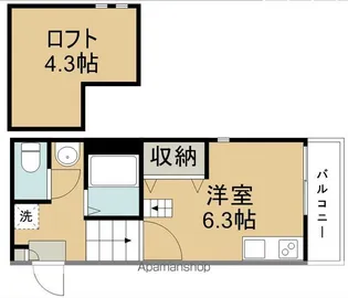 RIZEST連坊Ⅰ【1階】の間取り