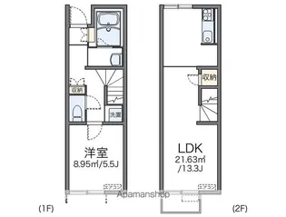 レオネクストクレール住吉Ⅱ【1階】の間取り