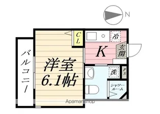 奏マルシェTSURUMI【302号室】の間取り