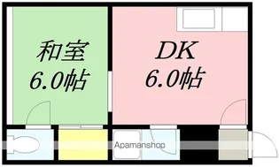 コーポ港【2-F号室】の間取り