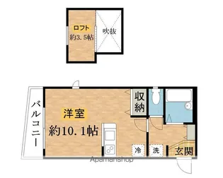 ピュアストリーム・ソフィー【201号室】の間取り