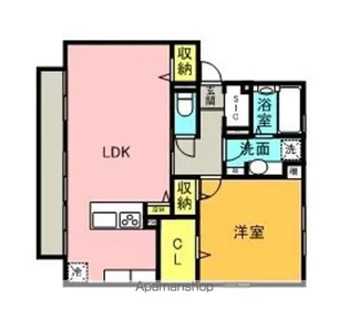 WINDS B棟【201号室】の間取り