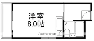 ルーベデンス琴似【4階】の間取り