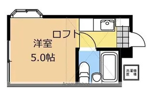 ブルーポイント【106号室】の間取り