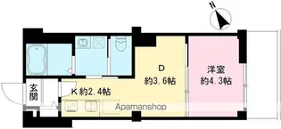 東京都杉並区西荻南3丁目【マンション】の間取り
