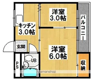 コーポ南住吉【4階】の間取り