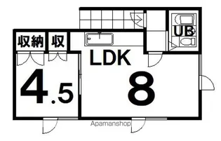 コーポすみれ(北5)【2階】の間取り