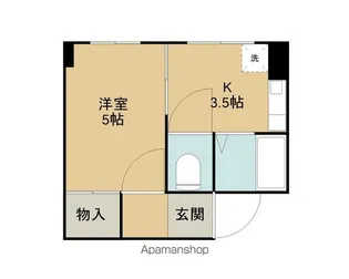 グローバル立町ビル【201号室】の間取り