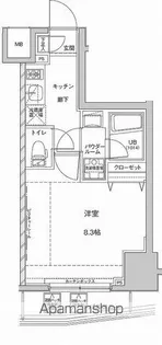 ジェノヴィア東大前グリーンヴェール【6階】の間取り