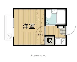 東京都杉並区阿佐谷北5丁目【アパート】の間取り
