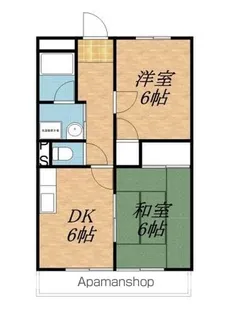 リンピアSAKAI【303号室】の間取り