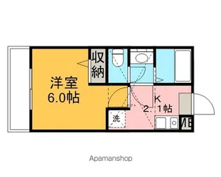 グリーンコーポⅢ【1階】の間取り