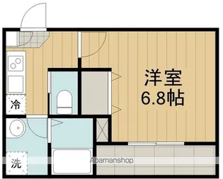MELDIA青梅【3階】の間取り