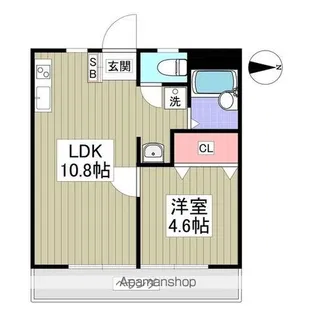 三協コーポ【3階】の間取り